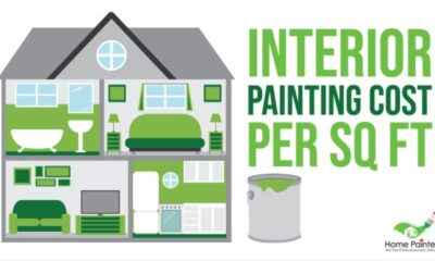 Interior Painting Cost Per Square Foot - Home Painters Toronto